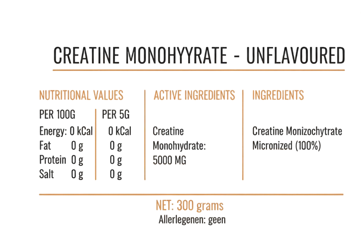 Creatine Monohydraat Micronized - 300g
