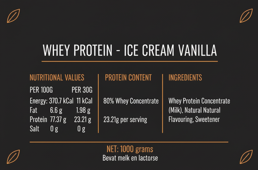 Whey Protein label